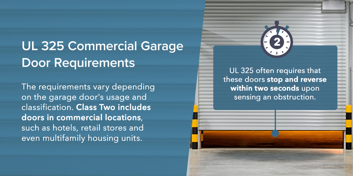 UL 325 Commercial Garage Door Requirements